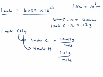 Avogadro's Constant: 6.0221515 x 10^23